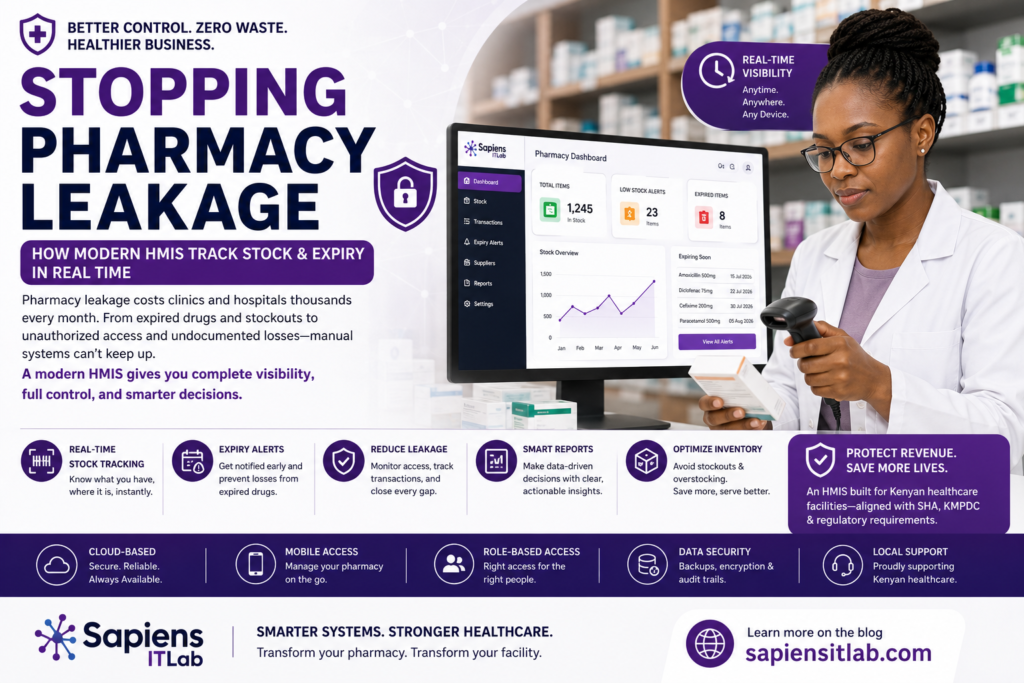 Sapiens IT Lab advertisement showing HMIS pharmacy dashboard and barcode scanning to track stock and expiry in real time.