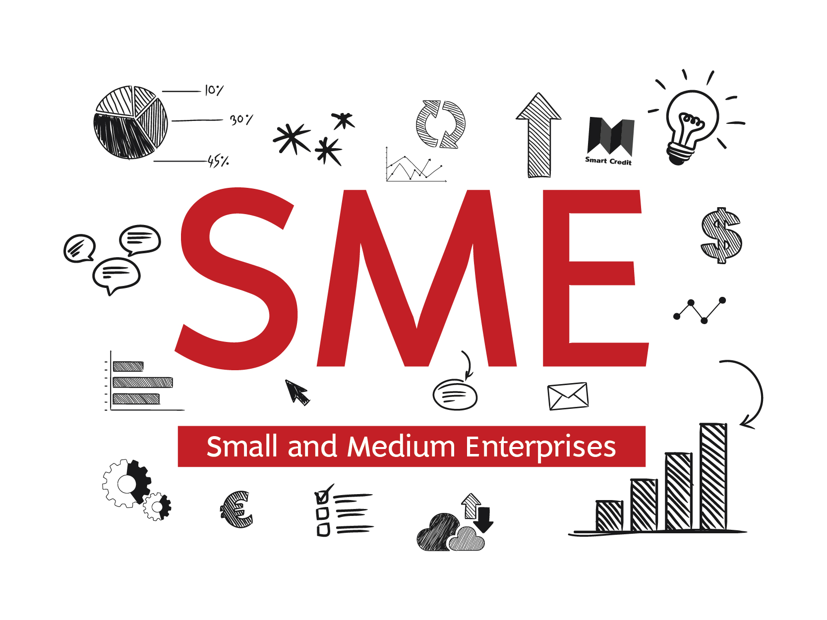 SME acronym with business doodles representing small and medium enterprises growth and productivity in Kenya.